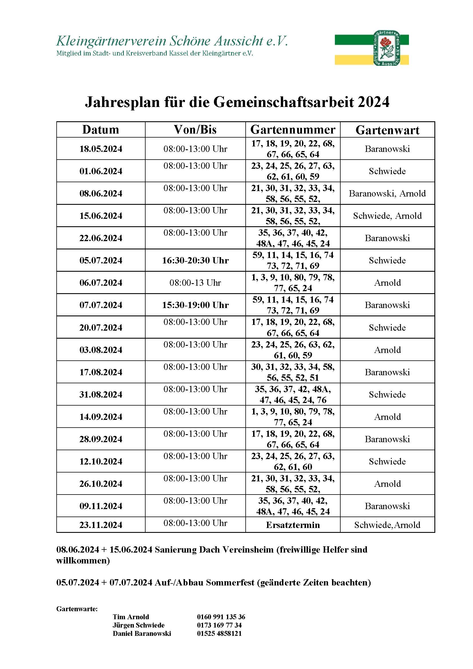 Jahresplan für die Gemeinschaftsarbeit 2024